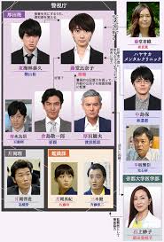 带着空间回到小时候19楼