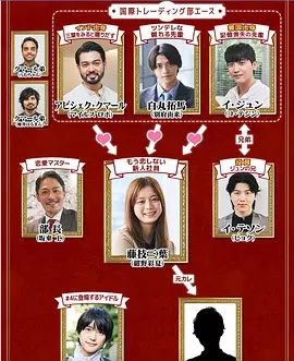 大肚吧